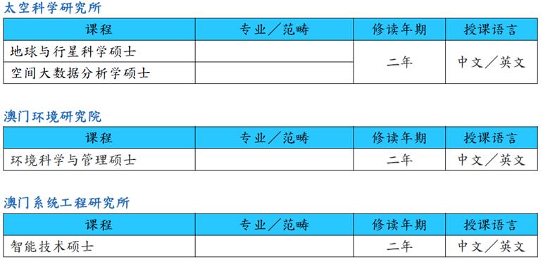 澳门科技大学12.jpg 澳门科技大学12.jpg