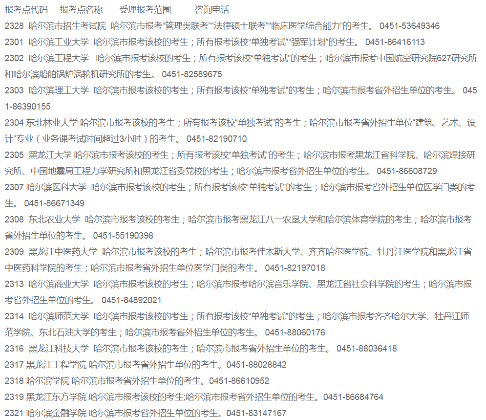 报考点1.png