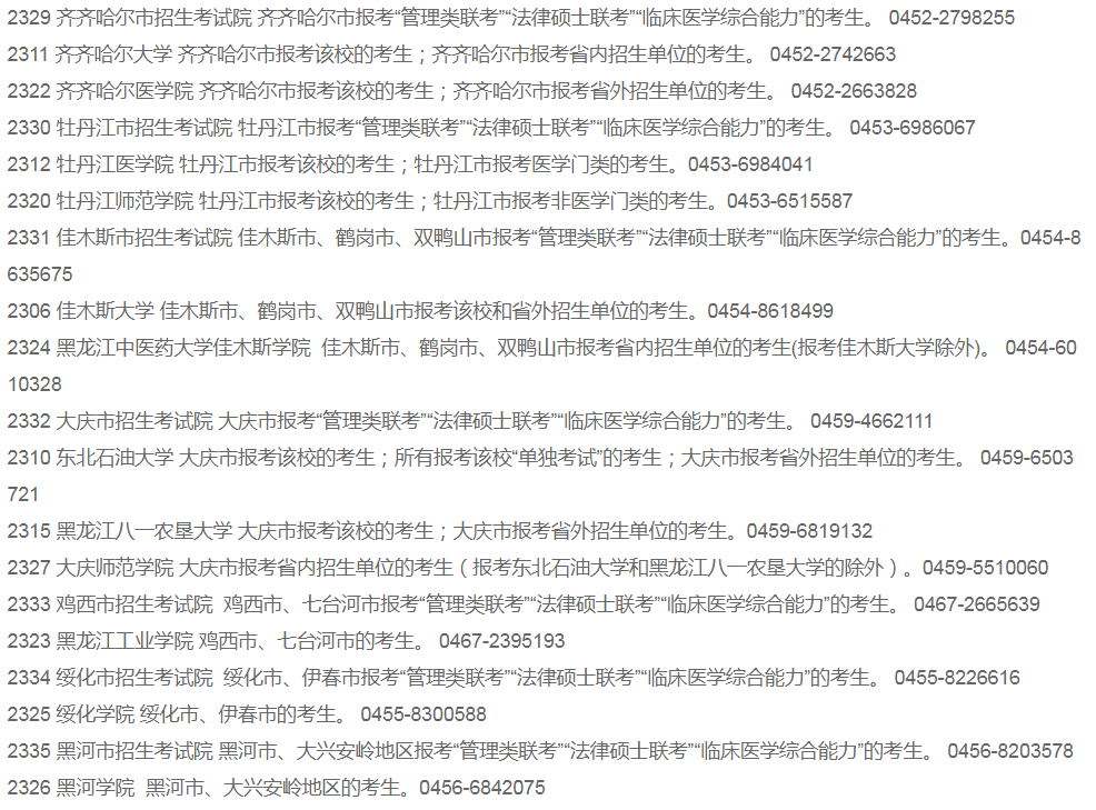 报考点2.png